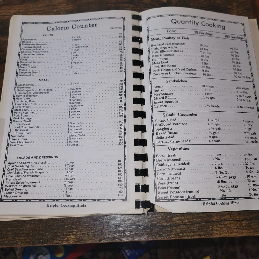 Vintage 175th Anniversary Cookbook Juniper Springs Baptist‎ Church NC...